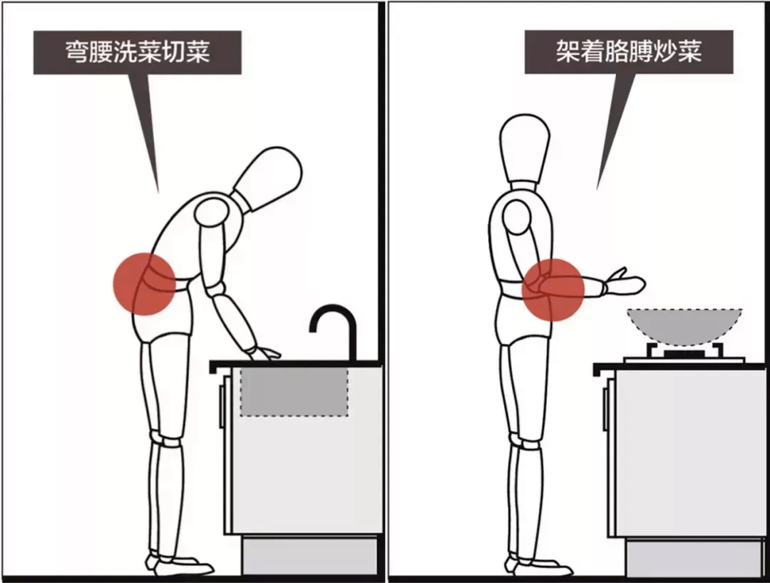 高低臺(tái) 高低臺(tái)